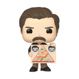 Funko POP! Parks and Recreation Ron Swanson Figure #1569